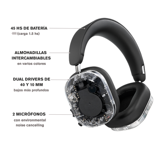 OVER-EAR TRANSPARENTE
